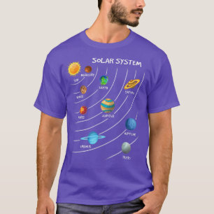 Astronaut Solar Planet System Space Astronomo Eplo T-Shirt
