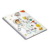 Astronaut sucht Richtung Notizblock (Rechte Seite)