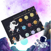 Astronautensolarsystem Kids Monogram Birthday Einladung