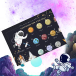 Astronautensolarsystem Kids Monogram Birthday Einladung<br><div class="desc">Eine inspirierende und farbenfrohe Weltraum-thematische Kindergeburtstag-Party Einladung für den aufstrebenden Astronauten mit einer Faszination für Planeten, Sonnensystem, Raketenschiffe und alles, was es draußen im Universum gibt. Einfach alle Typografie-Details anpassen - inklusive des Namens Ihres eigenen Kindes, um Ihren Gästen alle nötigen Informationen über Ihre lustige Veranstaltung zu geben. Zusätzliche Party-Produkte...</div>