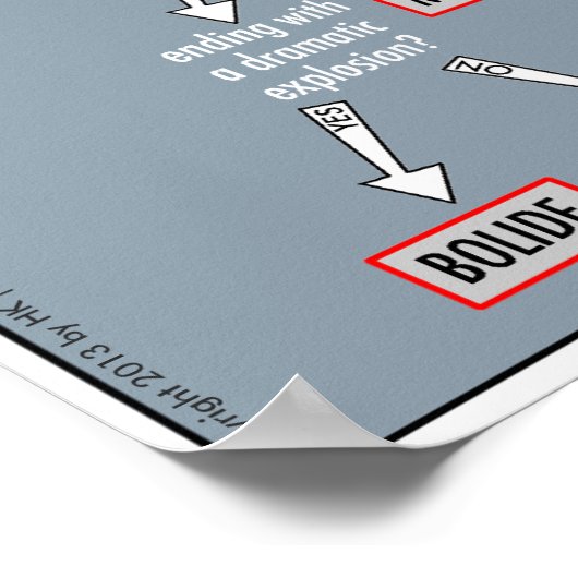 Astronomie 101: Poster (Ecke)