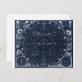 Astronomie Astrologie Zodiac Karte Vintage Postkar (Vorne/Hinten)