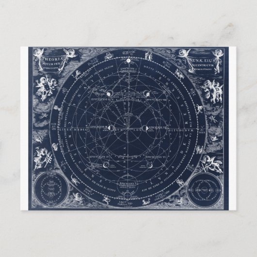 Astronomie Astrologie Zodiac Karte Vintage Postkar (Vorderseite)