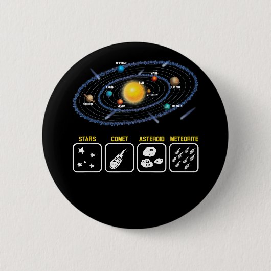 Astronomie Geek Galaxy Science Weltraumsonne Sy Button (Vorderseite)