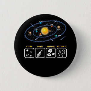 Astronomie Geek Galaxy Science Weltraumsonne Sy Button
