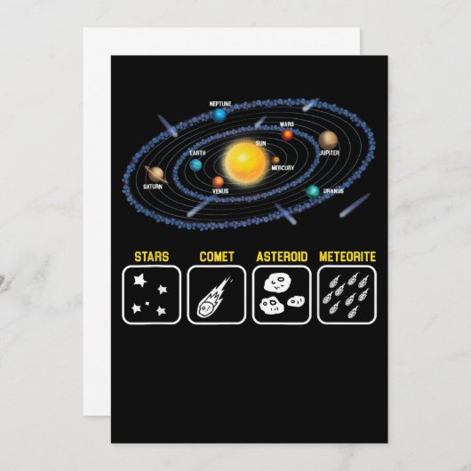 Astronomie Geek Galaxy Science Weltraumsonne Sy Save The Date (Vorne/Hinten)