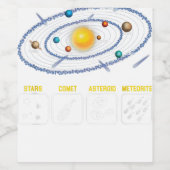 Astronomie Geek Galaxy Science Weltraumsonne Sy Weinetikett (Einzelnes Label)