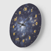 Astronomie Große Wanduhr (Winkel)