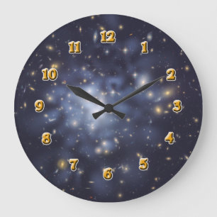 Astronomie Große Wanduhr
