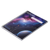 Astronomie-Logbuch - Entdecken Sie das Universum Notizblock (Linke Seite)