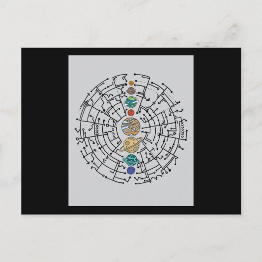 Astronomie Sonnensystem Planeten Universum Postkarte (Vorderseite)