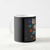 Astronomie Sonnensysteme Planeten Universum Kaffeetasse (Vorderseite Links)
