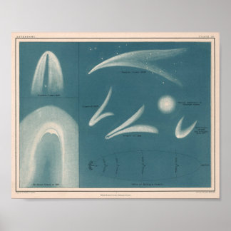 Astronomie Vintage Kometenposter Poster