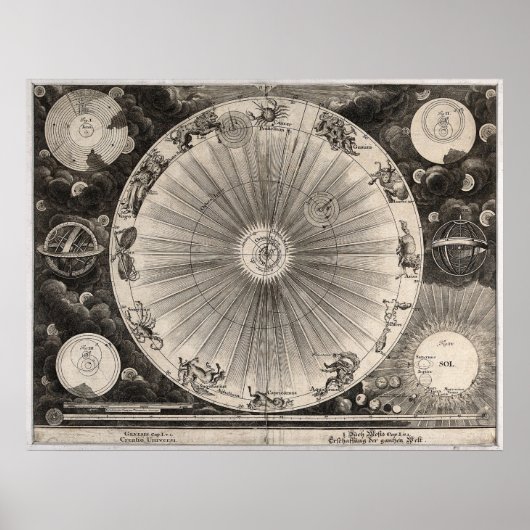 Astronomie-Zeitschrift Poster (Vorne)