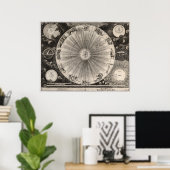 Astronomie-Zeitschrift Poster (Heimbüro)