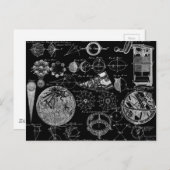 Astronomietisch Postkarte (Vorne/Hinten)
