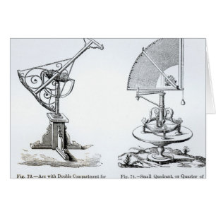 Astronomische Instrumente