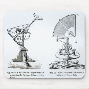 Astronomische Instrumente Mousepad