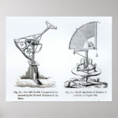 Astronomische Instrumente Poster (Vorne)