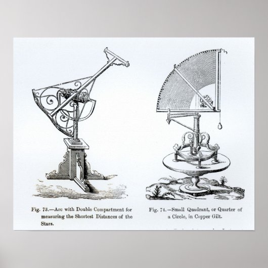 Astronomische Instrumente Poster (Vorne)