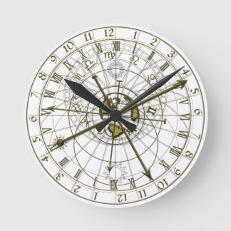 astronomische Uhr