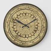 Astronomische Uhr Nr. 2 (Vorderseite)