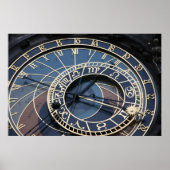 Astronomische Uhr Poster (Vorne)