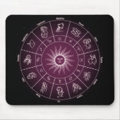 Astronomischer Kreis Mousepad (Vorne)