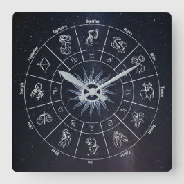 Astronomischer Kreis Quadratische Wanduhr