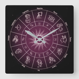 Astronomischer Kreis Quadratische Wanduhr