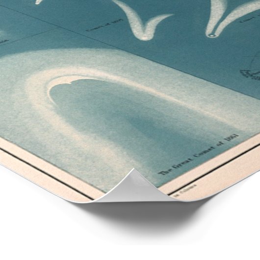 Astronomisches Vintag Comet Poster (Ecke)