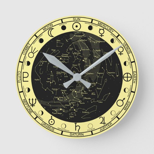 Astronomy Clock Runde Wanduhr (Vorderseite)
