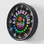 Astrophysik-Planeten und Monde Uhr (Winkel)