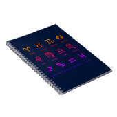 astros NOTEBOOK Notizblock (Rechte Seite)