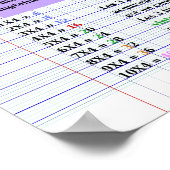 Astuce tables de multiplication Poster (Matte) (Ecke)