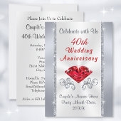 Atemberaubende Einladungen zum 40. Geburtstag von