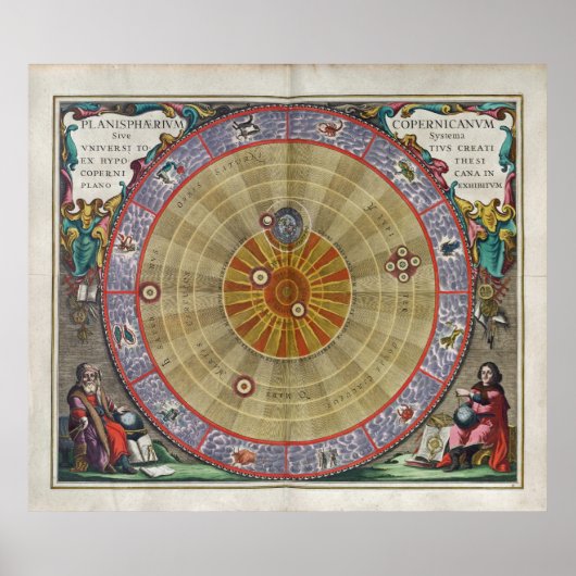 Atemberaubende Vintage Planisphäre Copernicus-Univ Poster (Vorne)