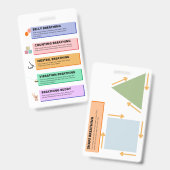 Atemtechnik Abzeichen Zubehör Ausweis (Vorder- & Rückseite)