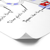 Atemtherapeut-Funny Poster "The Vent" (Ecke)