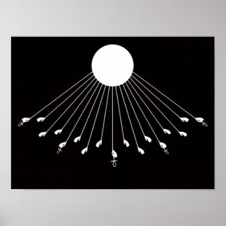 Aten Gottes wahre Symbolwandkunst Poster