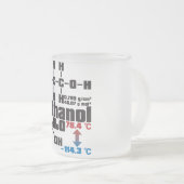 Äthanol Mattglastasse (VorderseiteRechts)