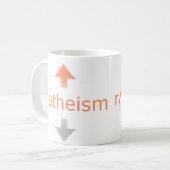 Atheismus Upvote Kaffeetasse (Vorderseite Links)