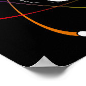 Atheistisches Atom-Symbol Regenbogen Weiß Poster (Ecke)