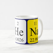 Athena Periodenname Tasse (VorderseiteRechts)