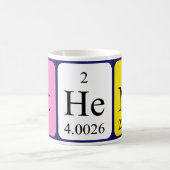 Athena Periodenname Tasse (Mittel)