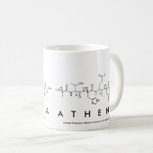 Athene-Peptidnamen-Tasse Kaffeetasse (VorderseiteRechts)