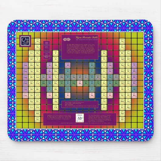 Äther-Physik-Modell-Mausunterlage Mousepad (Vorne)