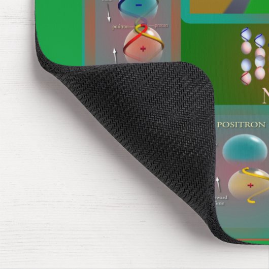 Äther-Physik-Modell-Mausunterlage Mousepad (Ecke)