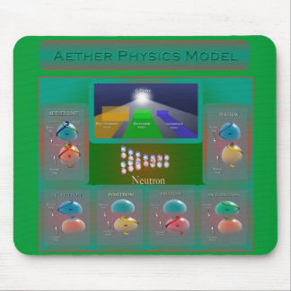 Äther-Physik-Modell-Mausunterlage Mousepad