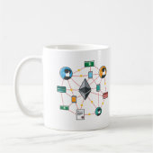 Ätherische Tasse ETH (Links)